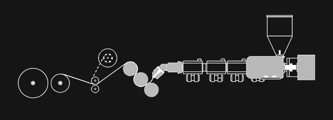 Single Layer PP/PS Sheet Extruder